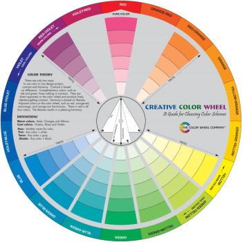 Color Wheel - Farbrad